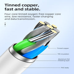 DURABLE CABLE USB A TO C