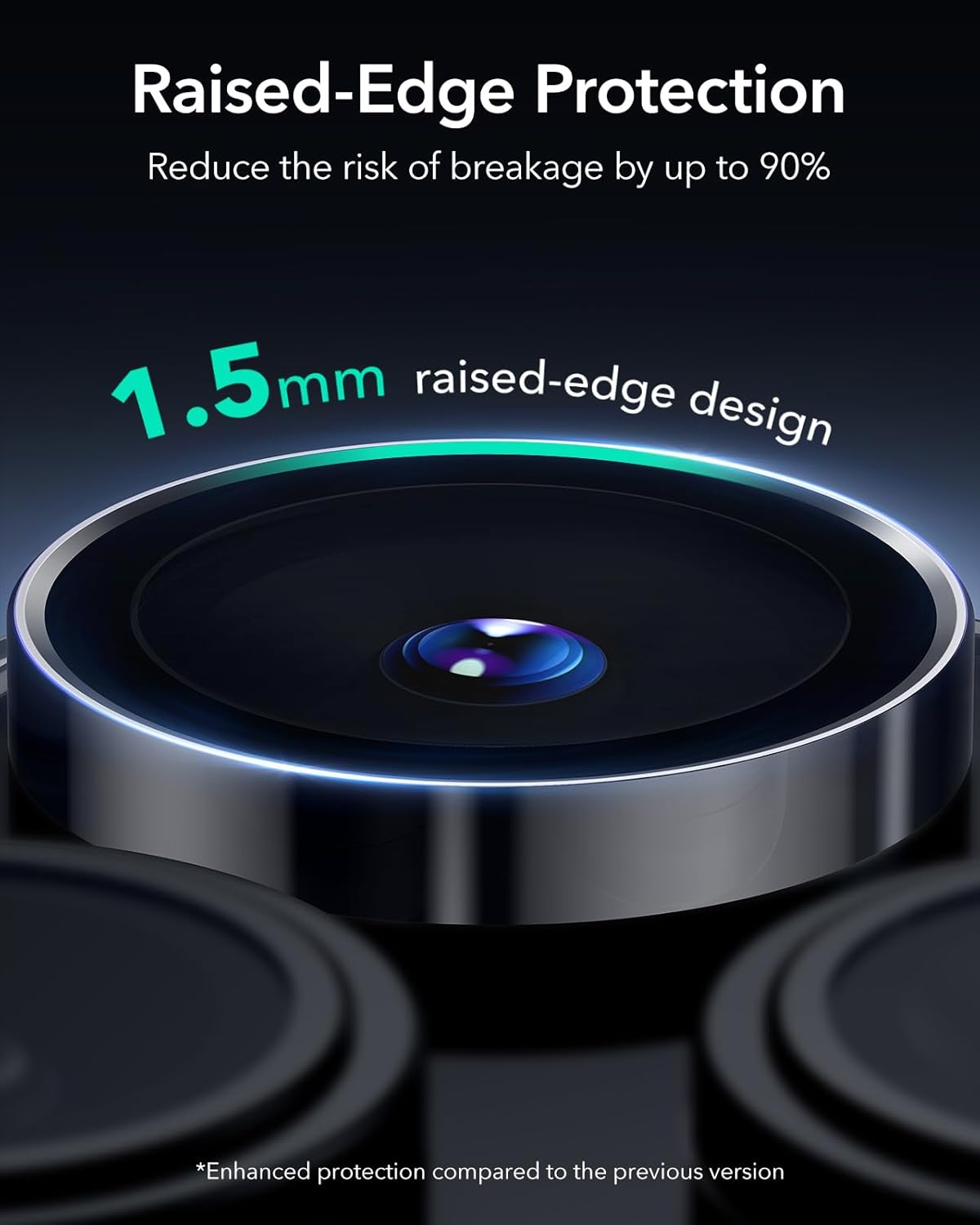 Iphone 15 pro max camera protector