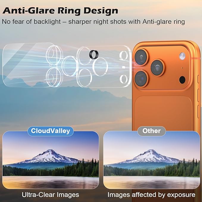 IPhone 17 pro max camera protector
