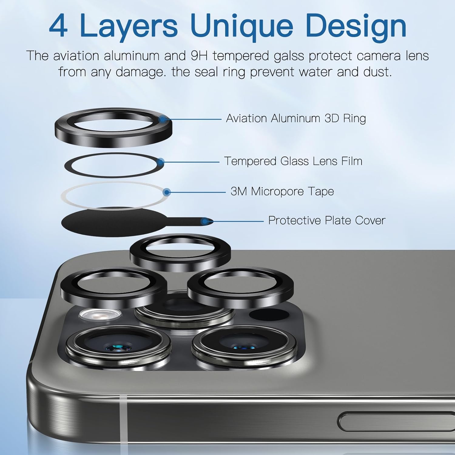 camera protector for Iphone 13 pro max
