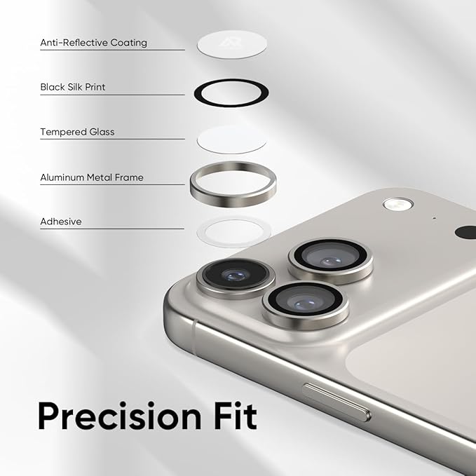 IPhone 17 pro max rear camera protector