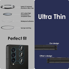 Samsung Z Fold 5 hard camera protector