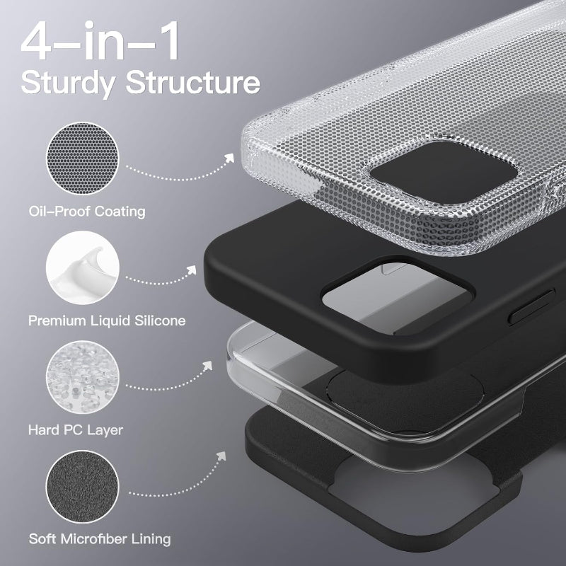 Iphone 12 Mini hard case