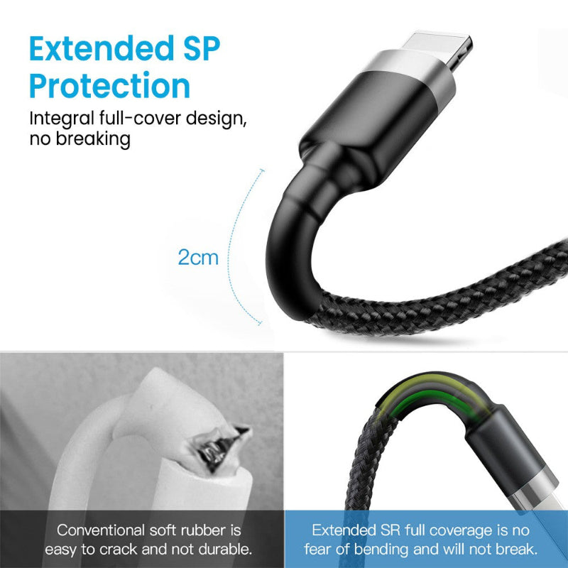 durable cable iQuick Braided USB-C to Lightning Fast Charging Cable 3M