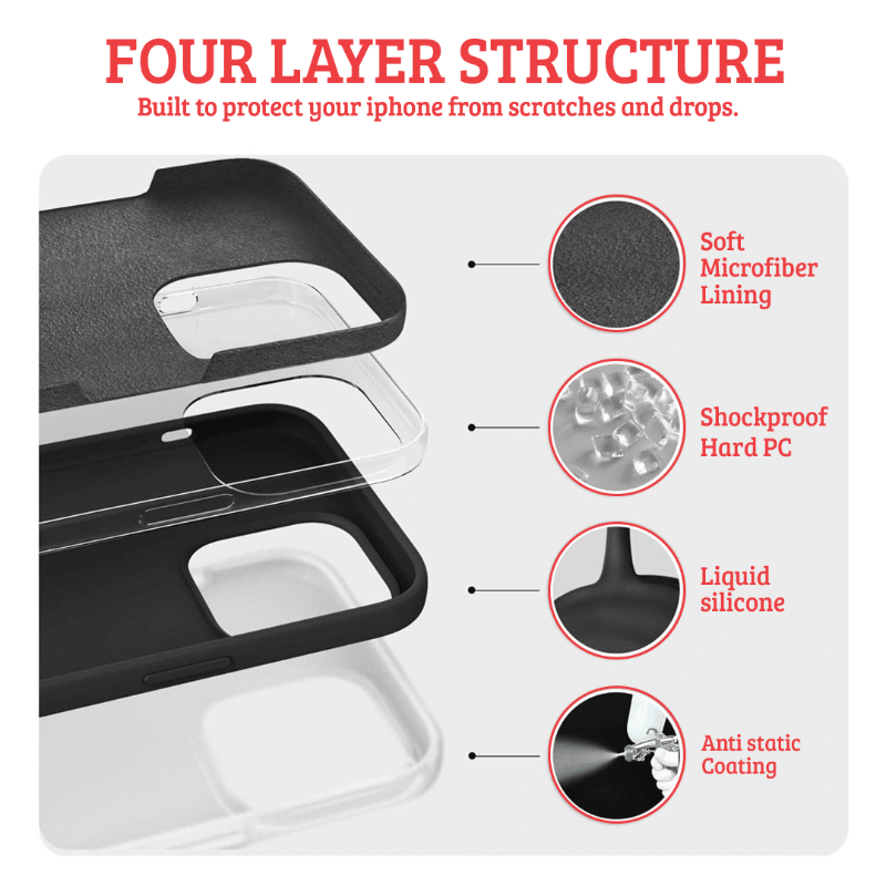Silicone phone case for iphone 13 pro