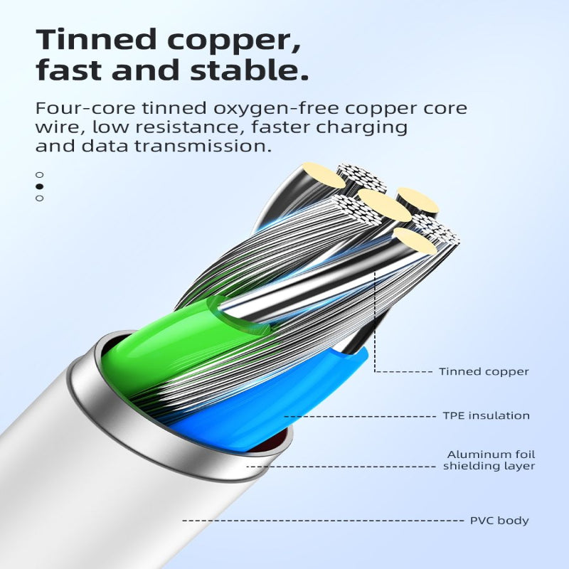 DURABLE CABLE USB A TO C