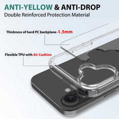 IPhone 16 plus best case 