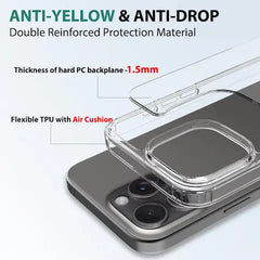 Iphone 16 pro best clear case