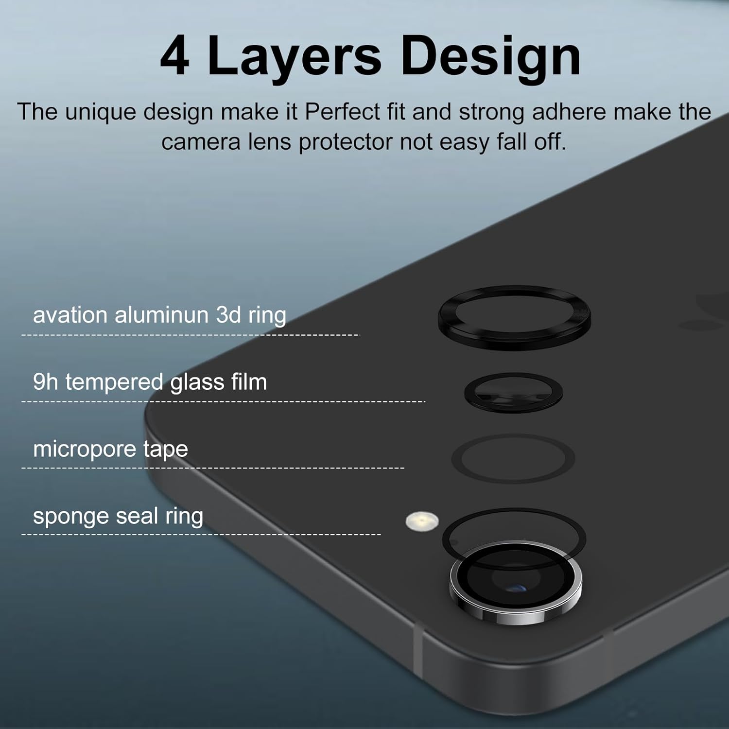 Iphone 16e camera protector 