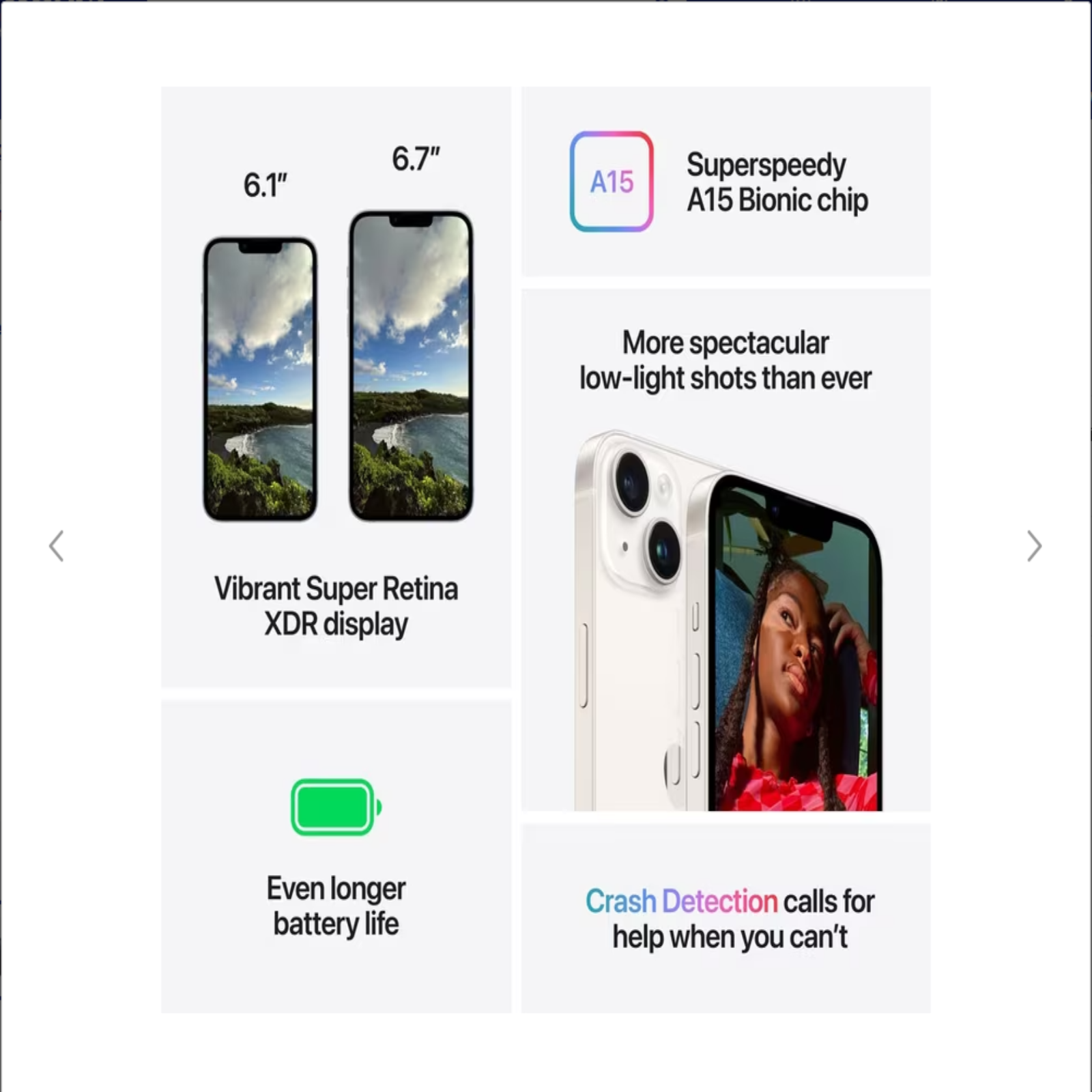 Refurbished iPhone 14 white