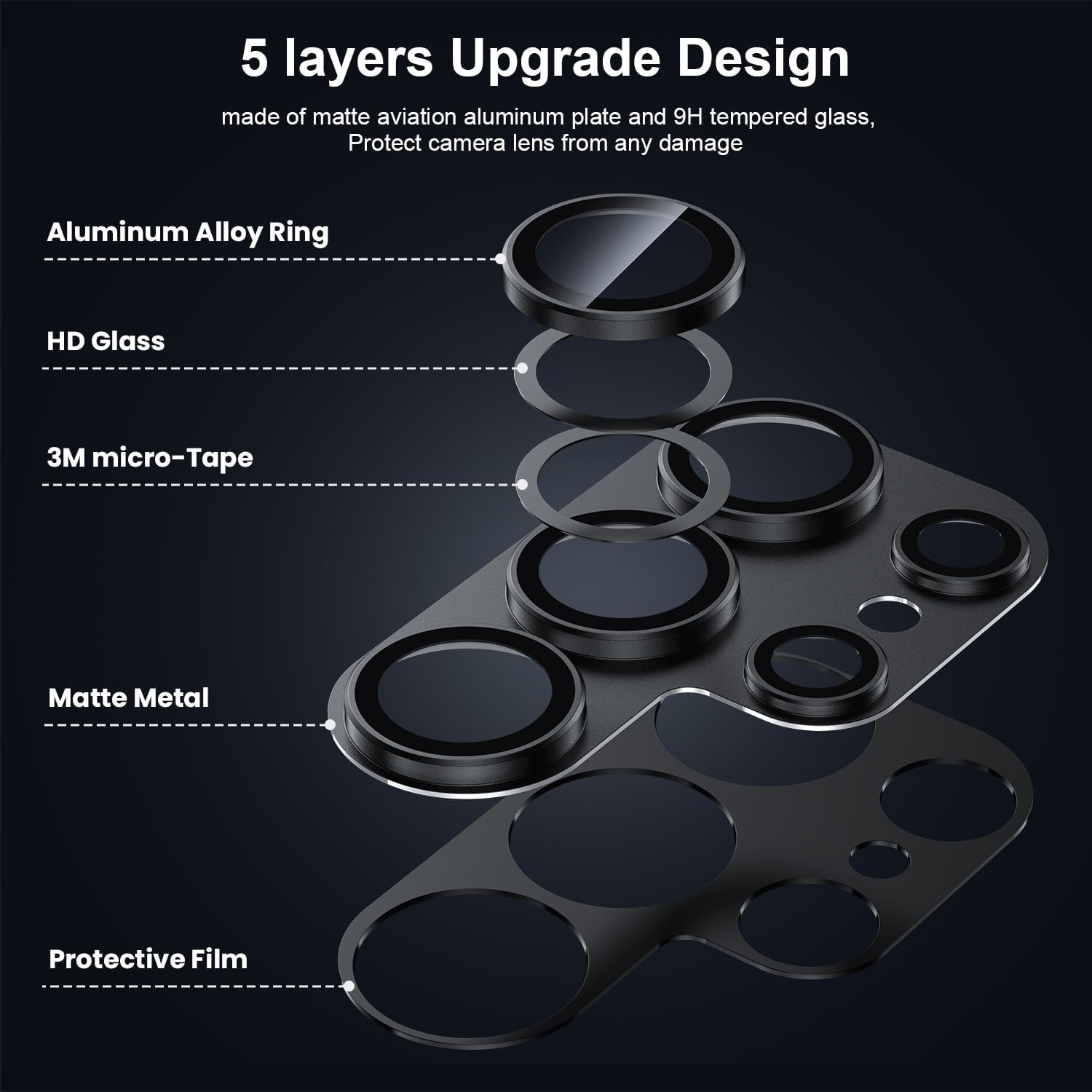 Samsung S25 Ultra multi-layer camera protector 