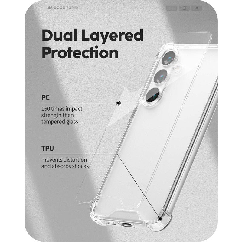 dual layers clear case for s26 with protection